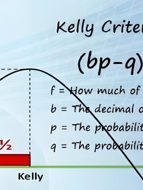 半年爆仓4次，他经历了期货交易最难熬的时光，却领悟了“凯利公式”、“赌徒输光定律”和“鞅论”！