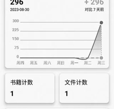 轻羽写作 v1.99.1 去广告修改版：专为创作者打造的全能文本编辑神器