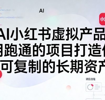 AI小红书虚拟产品，用跑通的项目打造你可复制的长期资产