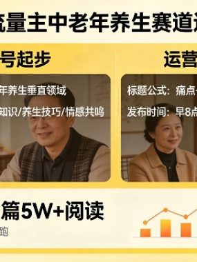 公众号流量主中老年养生赛道，新号篇篇5W+阅读，新手也能这样跑