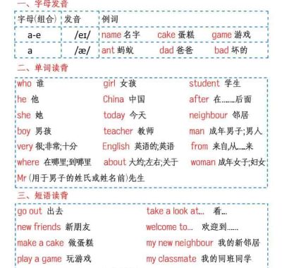 三年级下英语1-6单元知识点总结《人教版PEP》