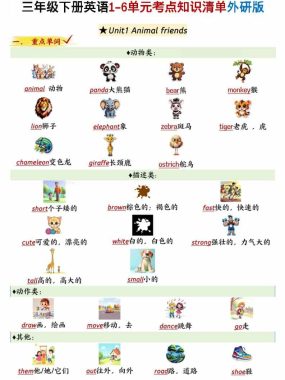 三年级下英语1-6单元考点知识清单《外研版（三起）》