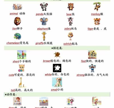 三年级下英语1-6单元考点知识清单《外研版（三起）》